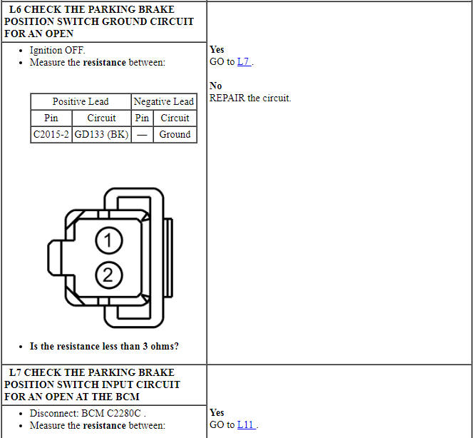 Ford Taurus. Instrumentation and Warning Systems