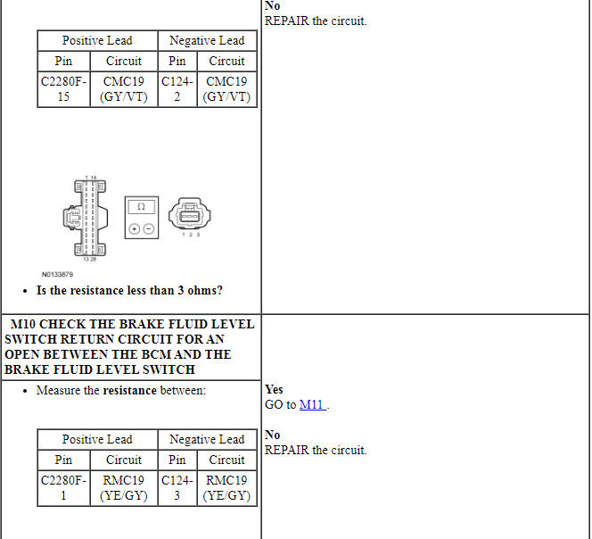 Ford Taurus. Instrumentation and Warning Systems