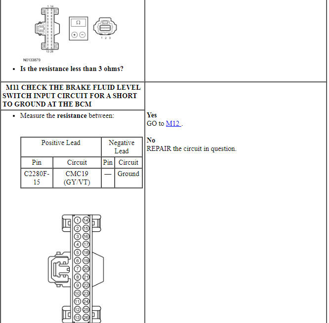 Ford Taurus. Instrumentation and Warning Systems