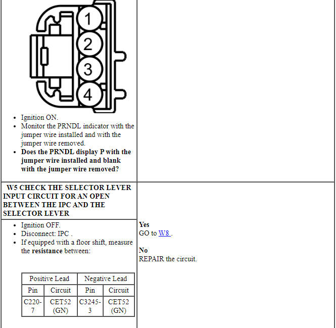 Ford Taurus. Instrumentation and Warning Systems