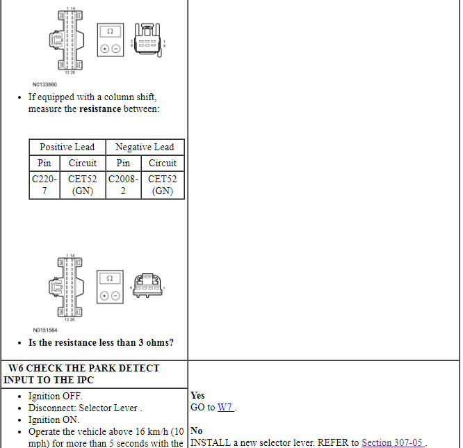 Ford Taurus. Instrumentation and Warning Systems