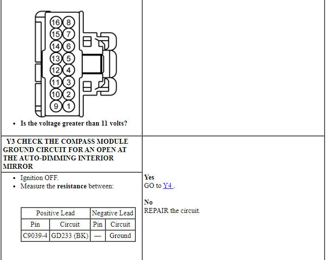 Ford Taurus. Instrumentation and Warning Systems