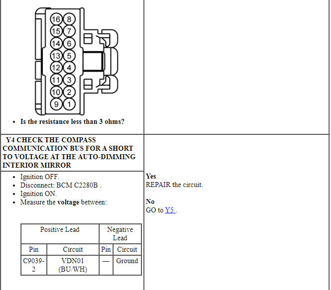 Ford Taurus. Instrumentation and Warning Systems