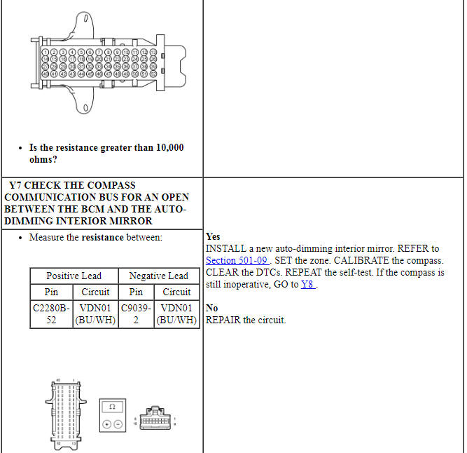 Ford Taurus. Instrumentation and Warning Systems