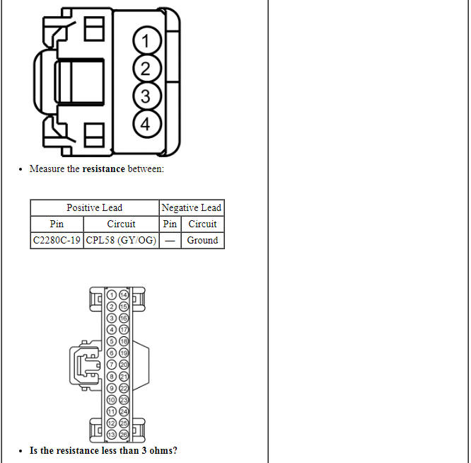 Ford Taurus. Instrumentation and Warning Systems