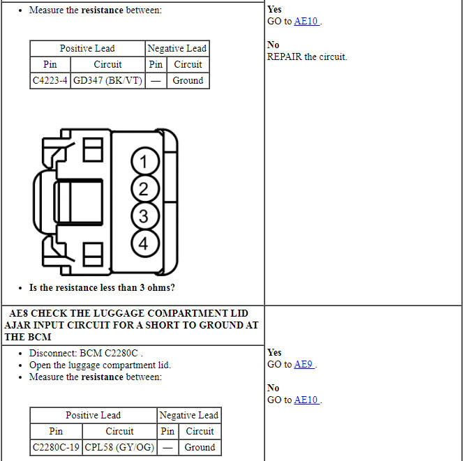 Ford Taurus. Instrumentation and Warning Systems