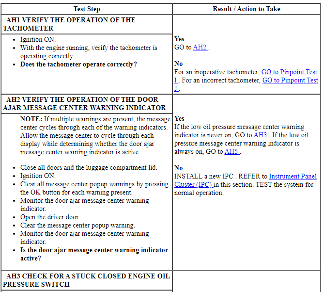 Ford Taurus. Instrumentation and Warning Systems