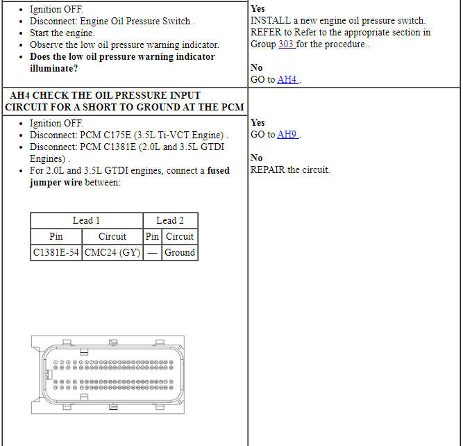 Ford Taurus. Instrumentation and Warning Systems