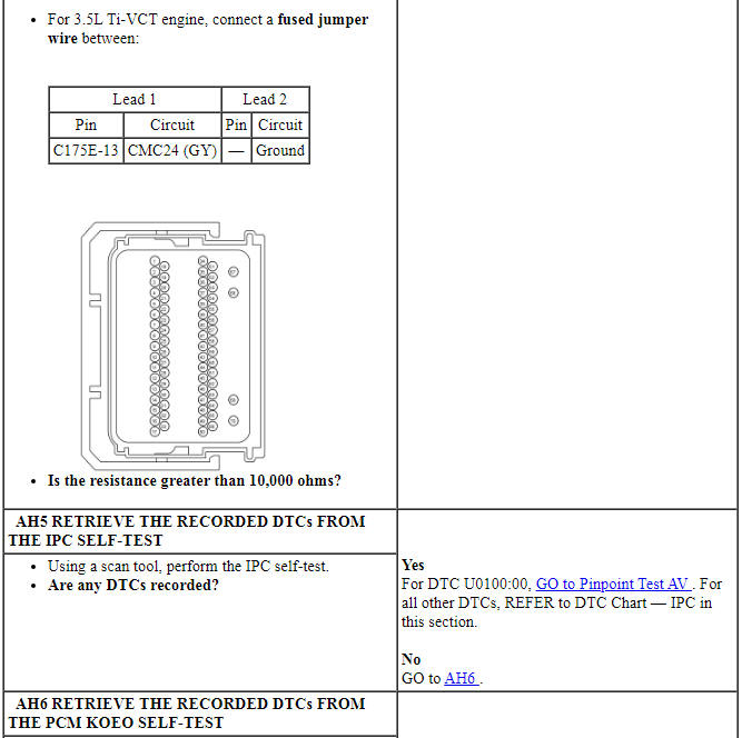 Ford Taurus. Instrumentation and Warning Systems