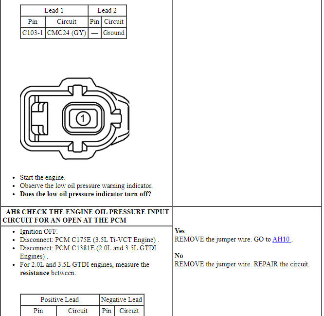 Ford Taurus. Instrumentation and Warning Systems