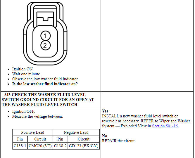 Ford Taurus. Instrumentation and Warning Systems