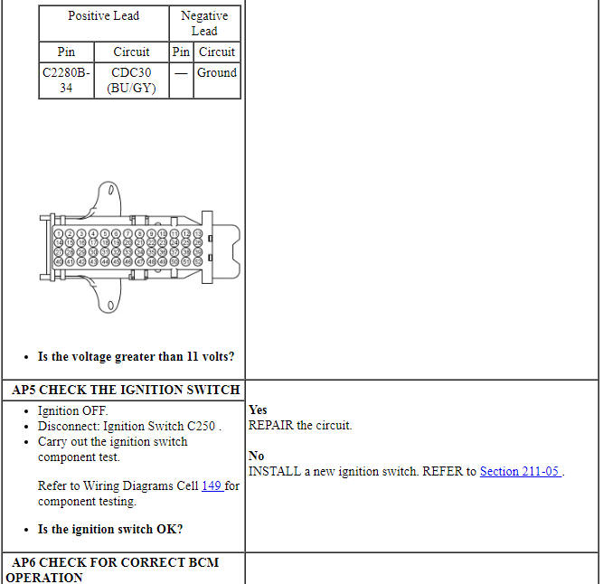 Ford Taurus. Instrumentation and Warning Systems