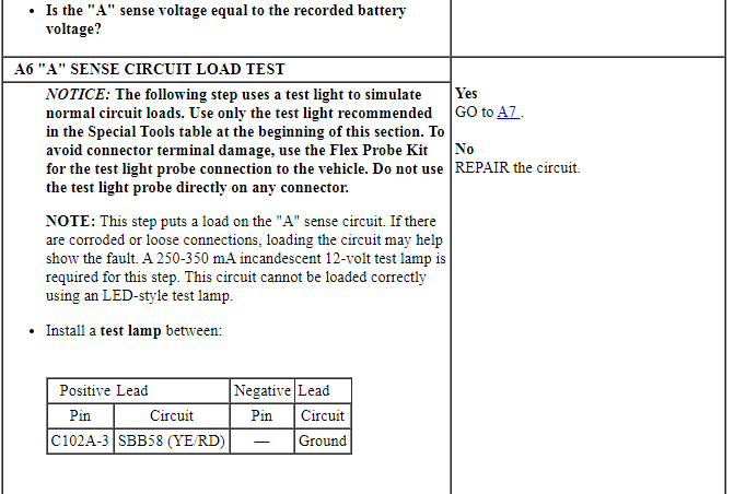 Ford Taurus. Battery and Charging System