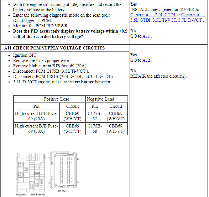 Ford Taurus. Battery and Charging System