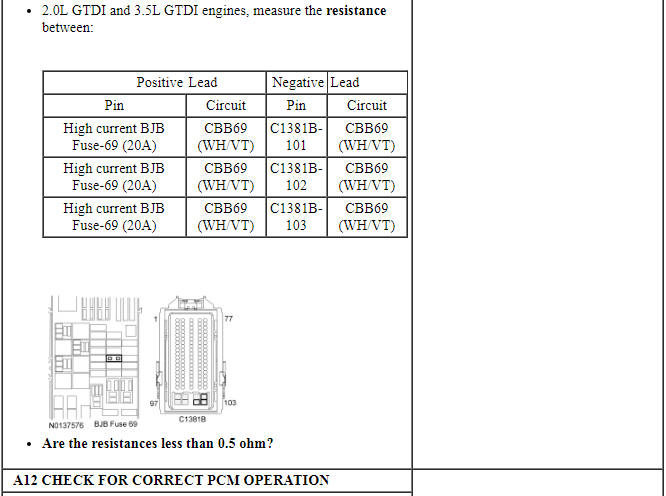 Ford Taurus. Battery and Charging System