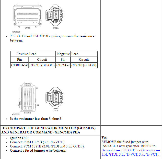 Ford Taurus. Battery and Charging System