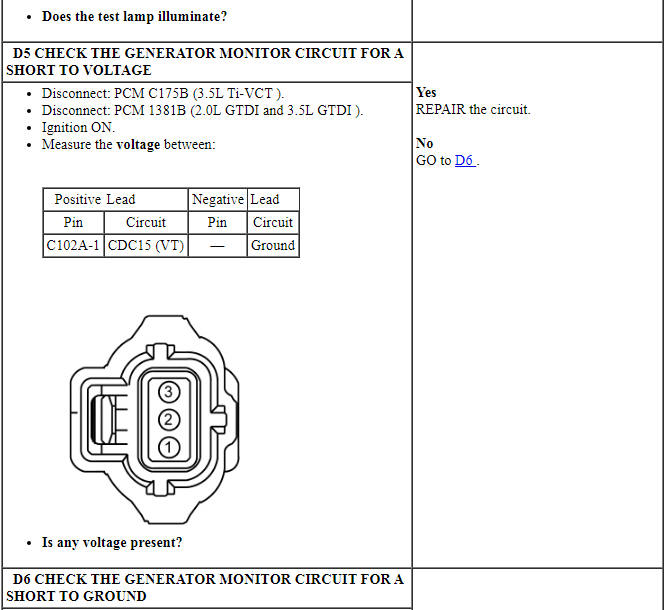 Ford Taurus. Battery and Charging System