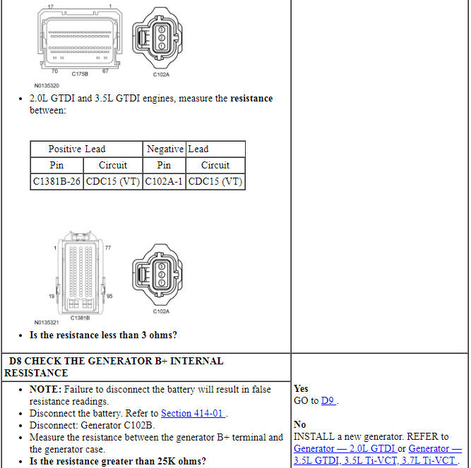 Ford Taurus. Battery and Charging System