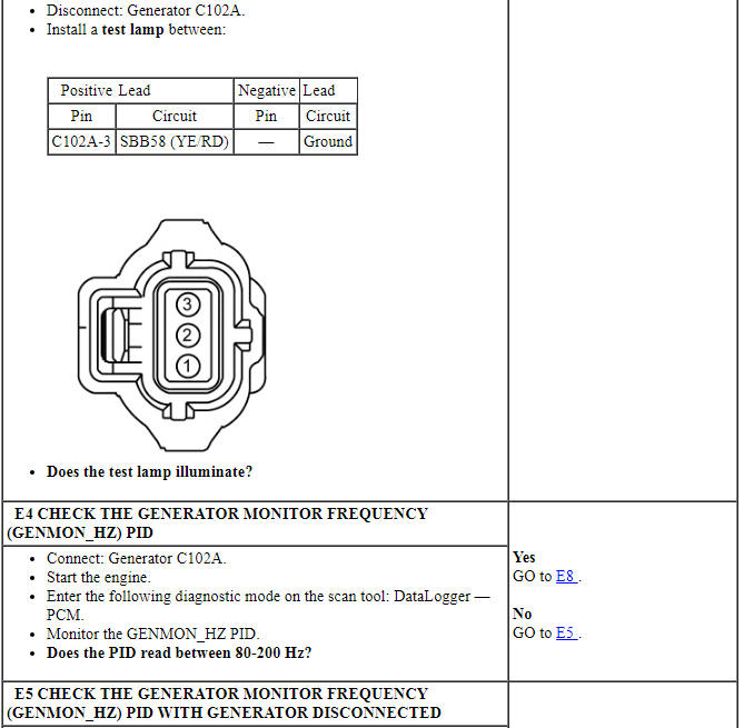 Ford Taurus. Battery and Charging System