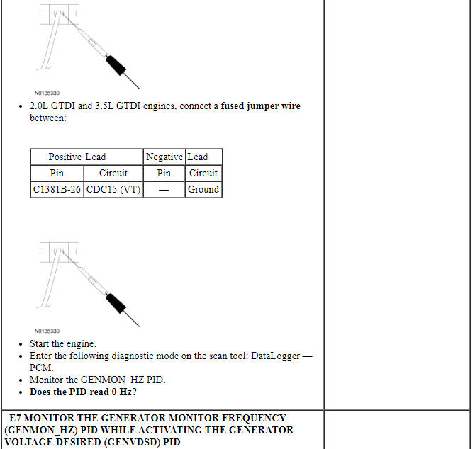 Ford Taurus. Battery and Charging System