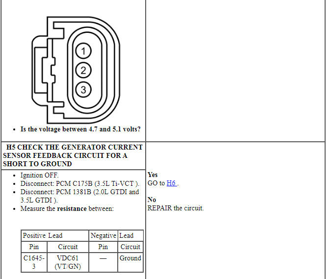 Ford Taurus. Battery and Charging System