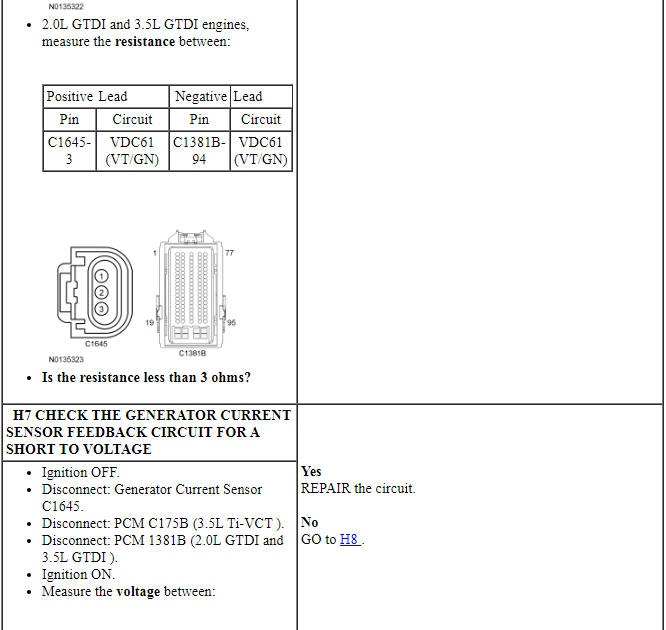 Ford Taurus. Battery and Charging System