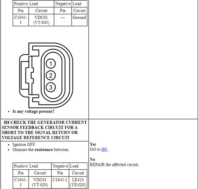 Ford Taurus. Battery and Charging System