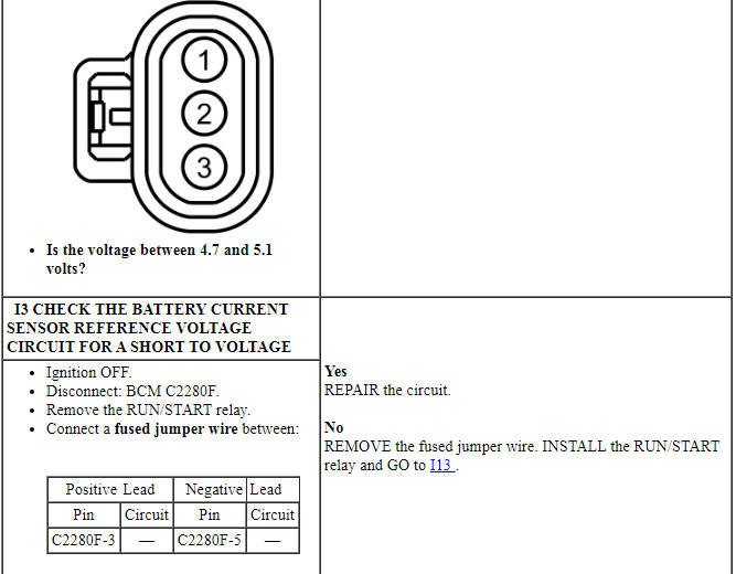 Ford Taurus. Battery and Charging System