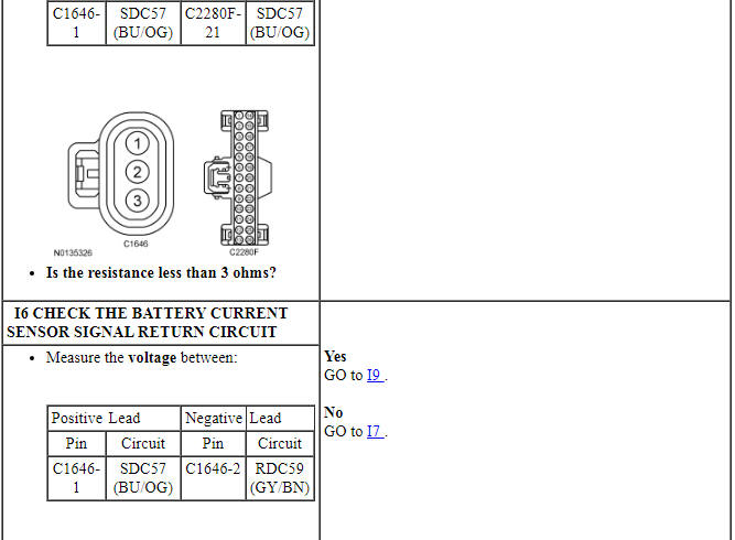 Ford Taurus. Battery and Charging System