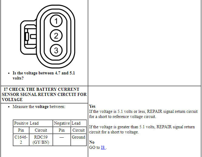 Ford Taurus. Battery and Charging System