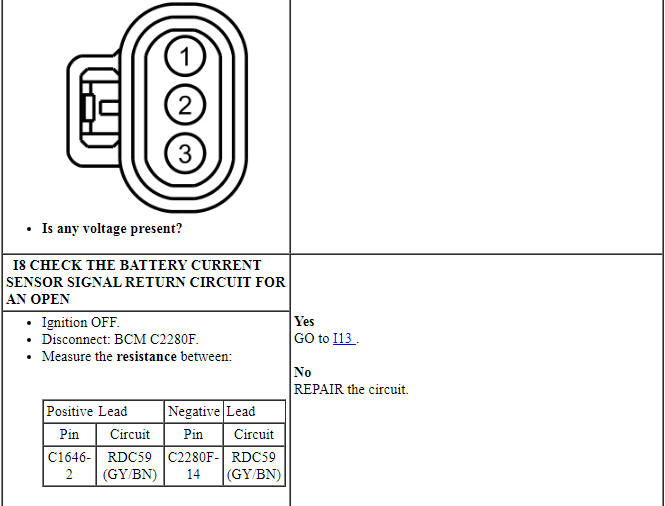 Ford Taurus. Battery and Charging System