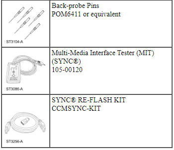 Ford Taurus. Audio Systems