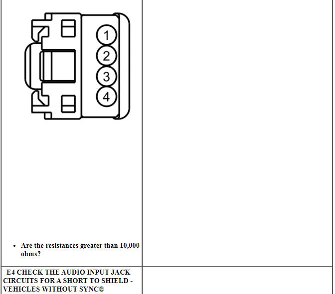 Ford Taurus. Audio Systems