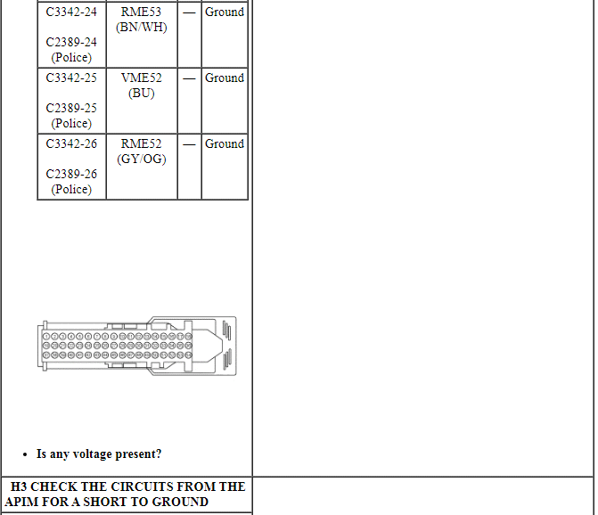 Ford Taurus. Audio Systems