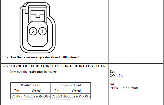 Ford Taurus. Audio Systems