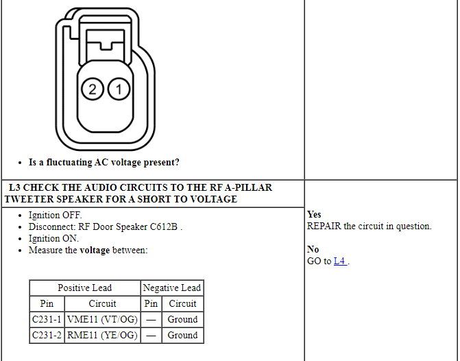 Ford Taurus. Audio Systems