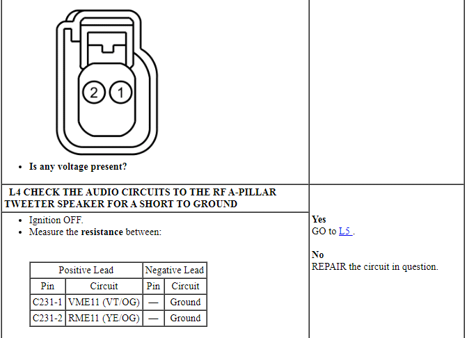 Ford Taurus. Audio Systems