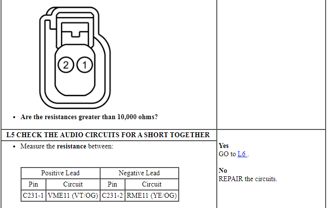 Ford Taurus. Audio Systems