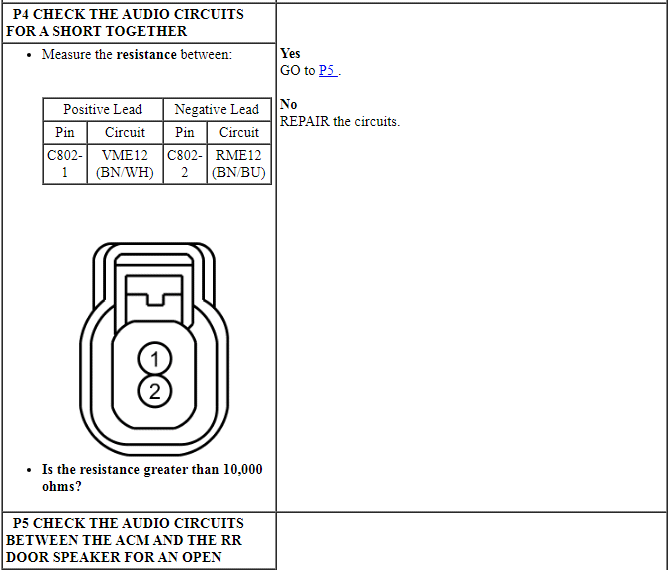 Ford Taurus. Audio Systems