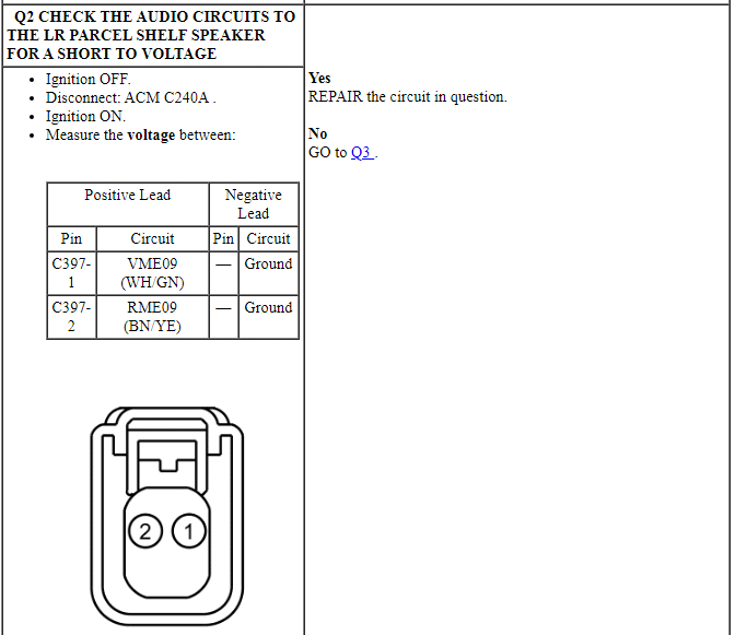 Ford Taurus. Audio Systems