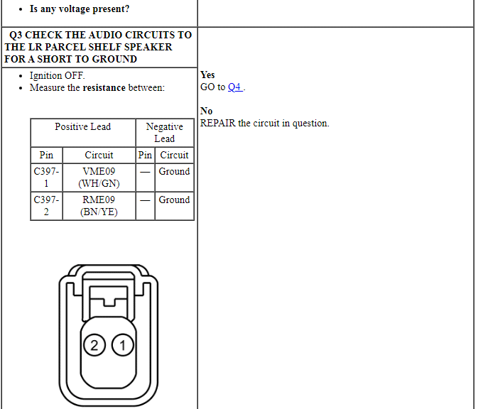 Ford Taurus. Audio Systems