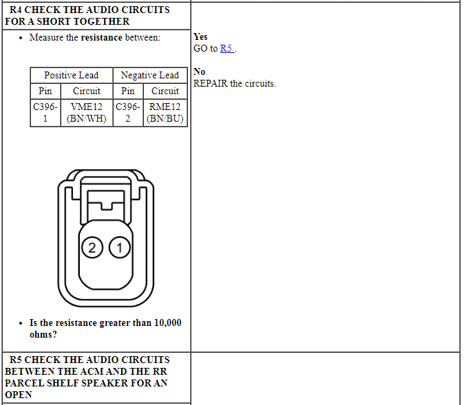 Ford Taurus. Audio Systems