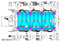 Ford Taurus. Engine