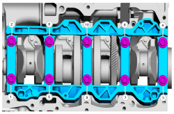 Ford Taurus. Engine