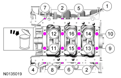 Ford Taurus. Engine