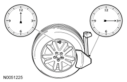 Ford Taurus. Suspension