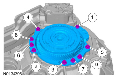 Ford Taurus. Automatic Transmission