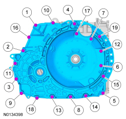 Ford Taurus. Automatic Transmission