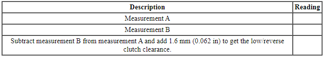 Ford Taurus. Automatic Transmission