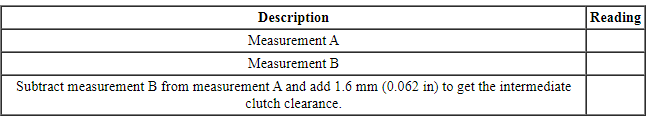 Ford Taurus. Automatic Transmission